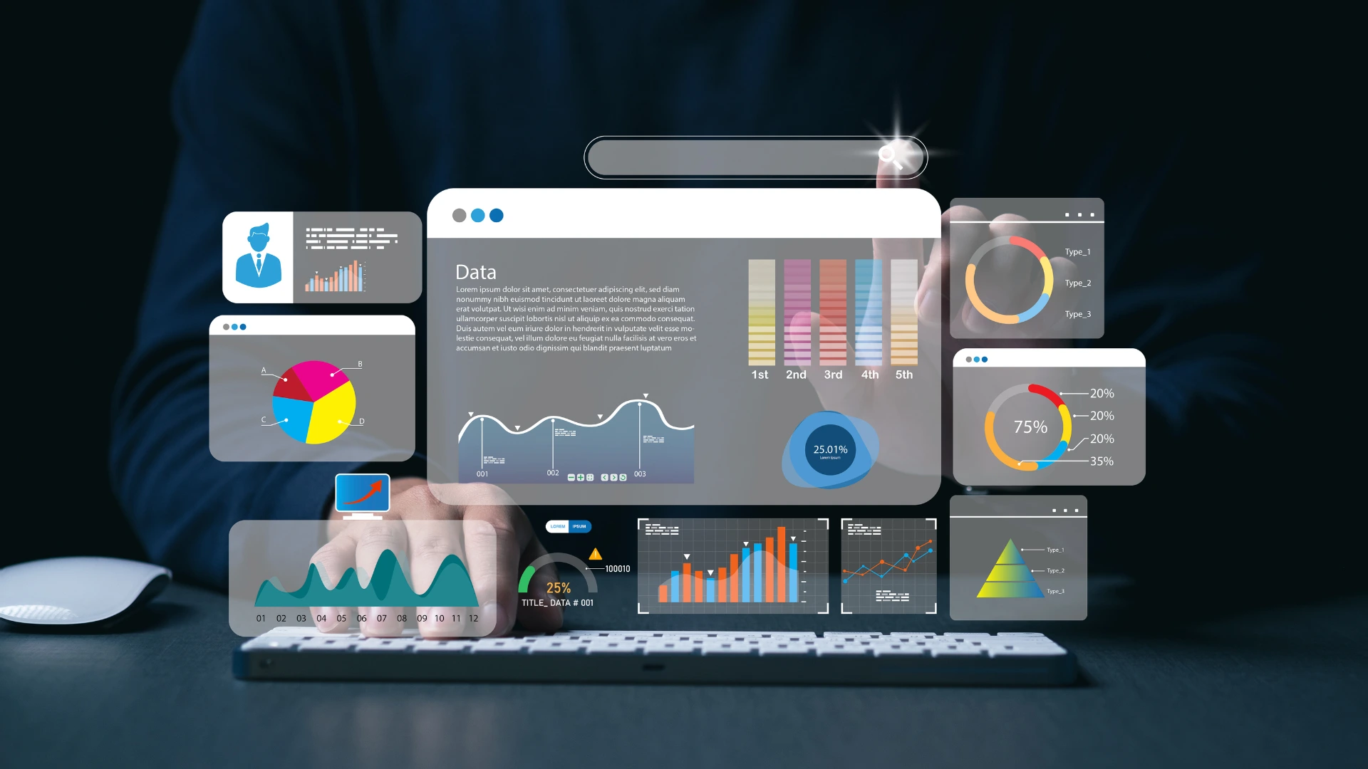 Latency, Jitter, and Packet Loss dashboards